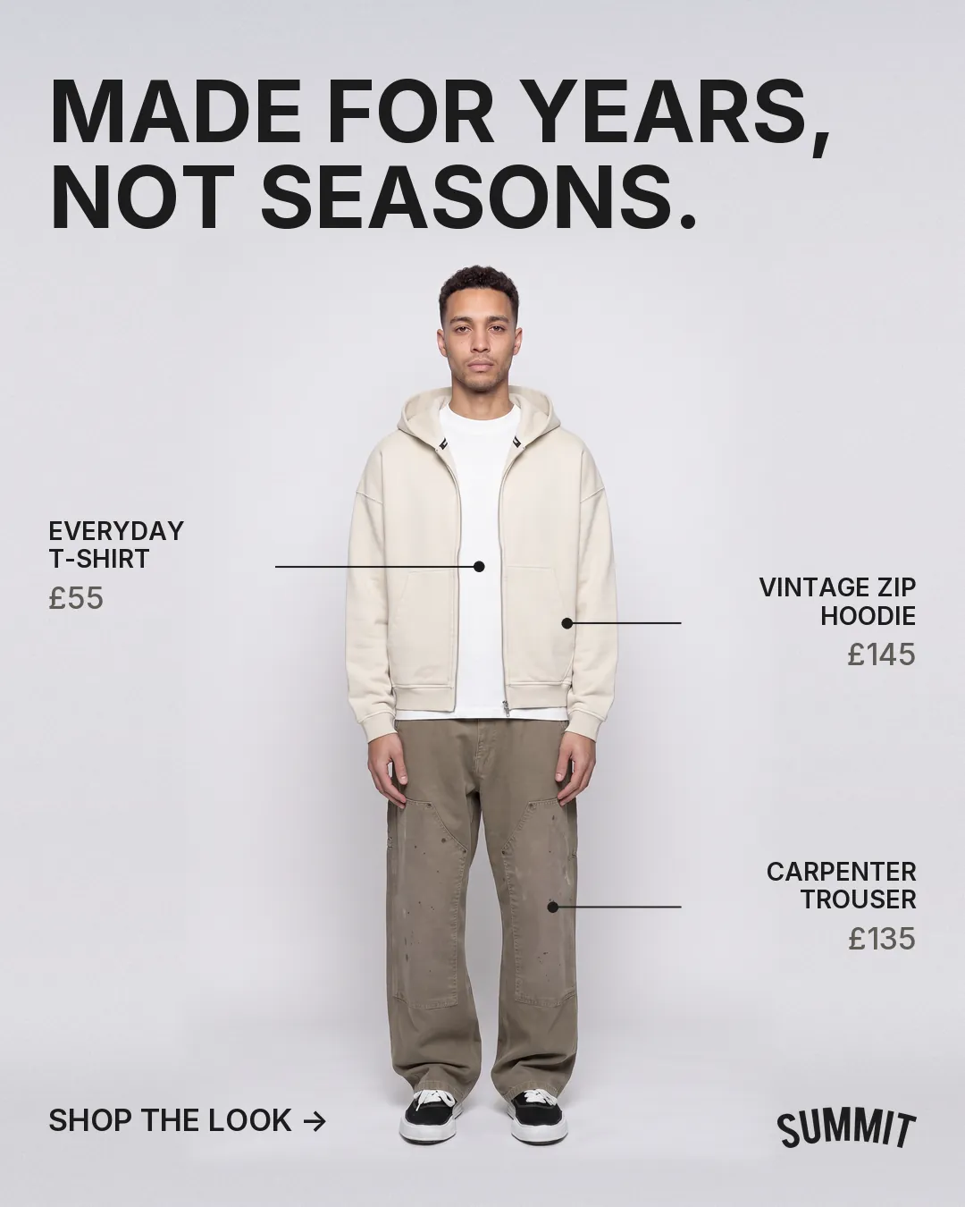 Outfit-breakdown static ad